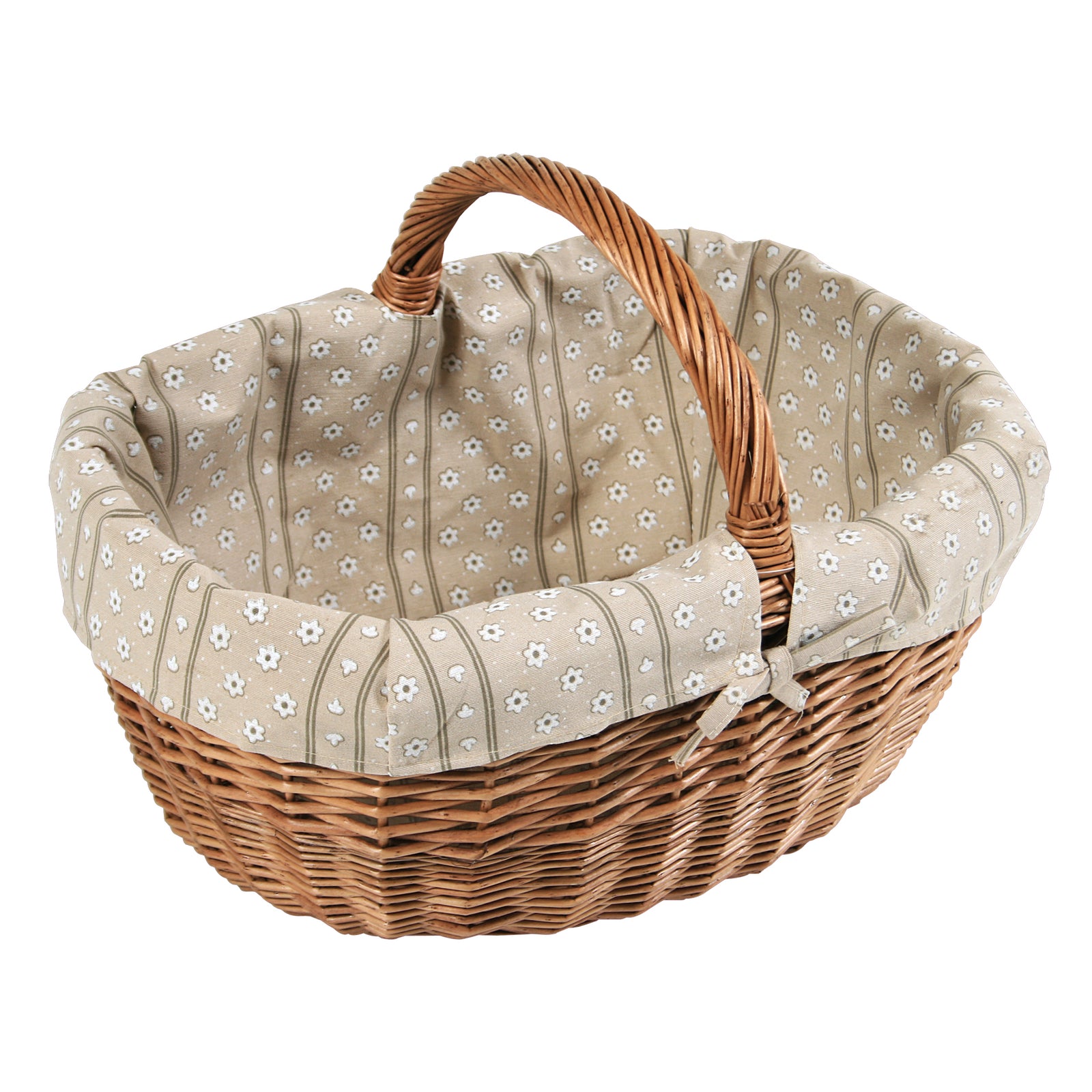 Einkaufskorb (Autokorb)